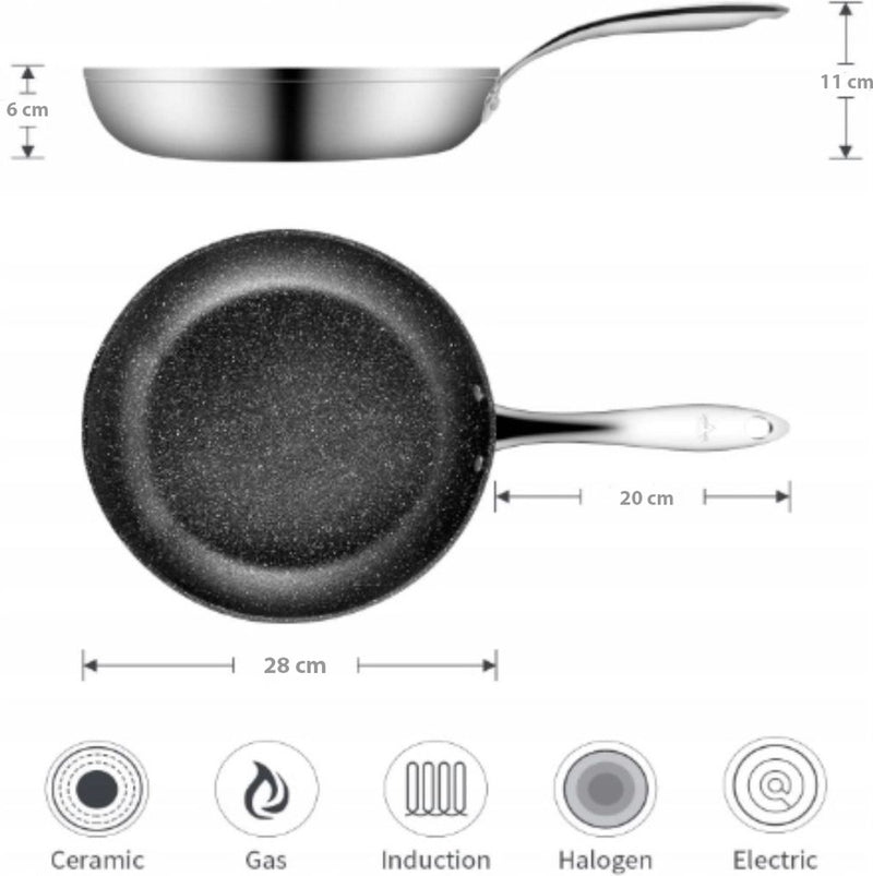 Load image into Gallery viewer, Meisterhome ceramic Koekenpannenset - Keramische Koekenpan-Ø24 + Ø28 cm -met ergonomisch handgreep - PFAS-vrij
