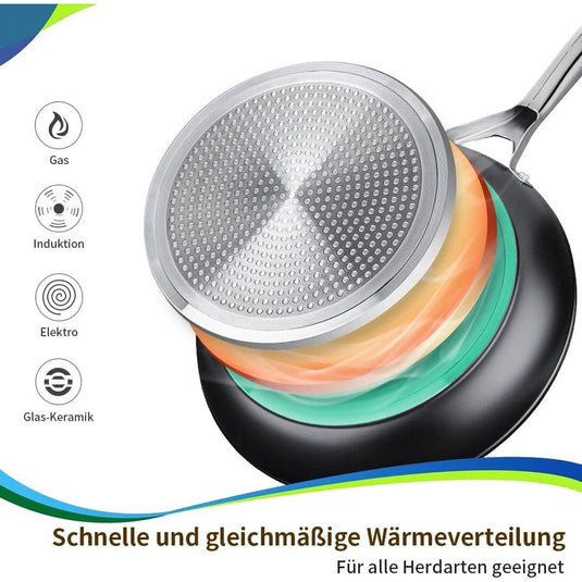 Meisterhome Hitec ⌀ 28 cm Marmer Gecoate Koekenpan met ergonomisch Handvat - - Geschikt voor Alle Warmte Bronnen - Marmer Coating - PFOA/ Lood -vrij • Anti Aanbak Energiebesparende bodem