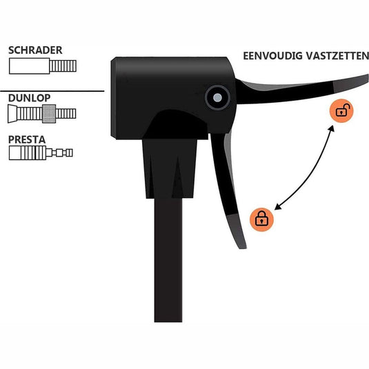 HikeMeister 16 Bar Staande Fietspomp super pump uitvoering - Met Analoge Drukmeter - Dubbele Ventielkop – Zwart