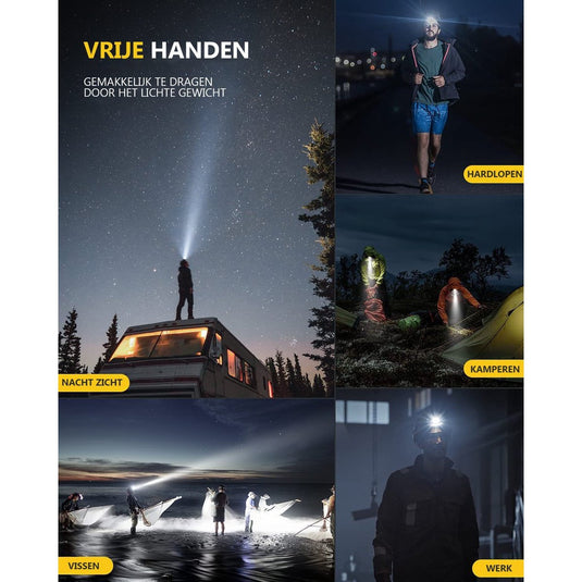 Hikemeister ®Hoofdlamp LED oplaadbaar - Hoofdlamp- Accu - 1000 lumen - 500 meter bereik - Verstelbaar