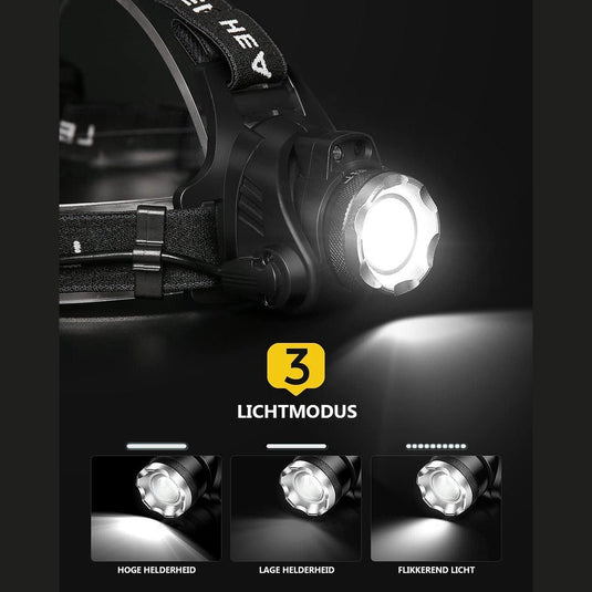 Hikemeister ®Hoofdlamp LED oplaadbaar - Hoofdlamp- Accu - 1000 lumen - 500 meter bereik - Verstelbaar